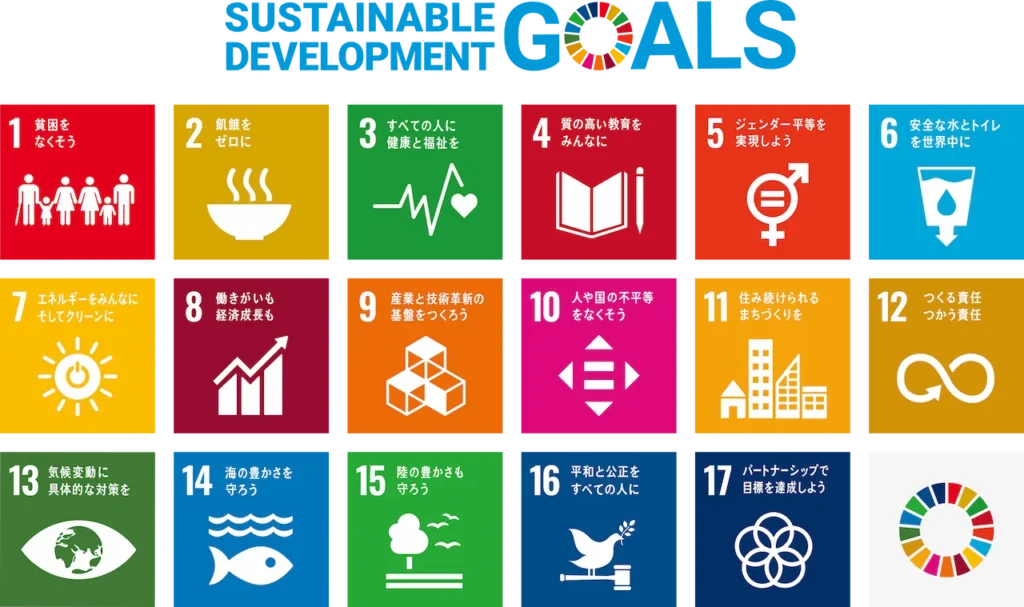 SDGs